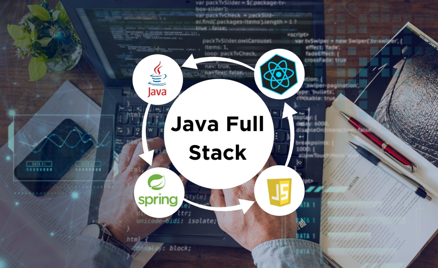 Software Training Institute | Internship & Placement Programs